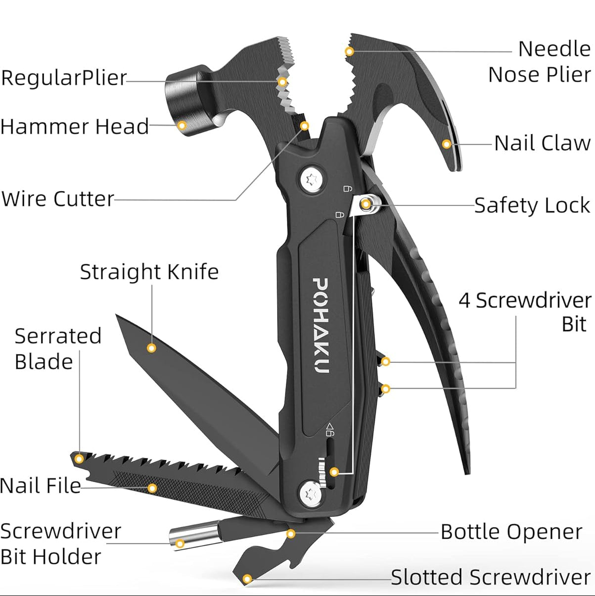 14 in 1 Multitool Hammer